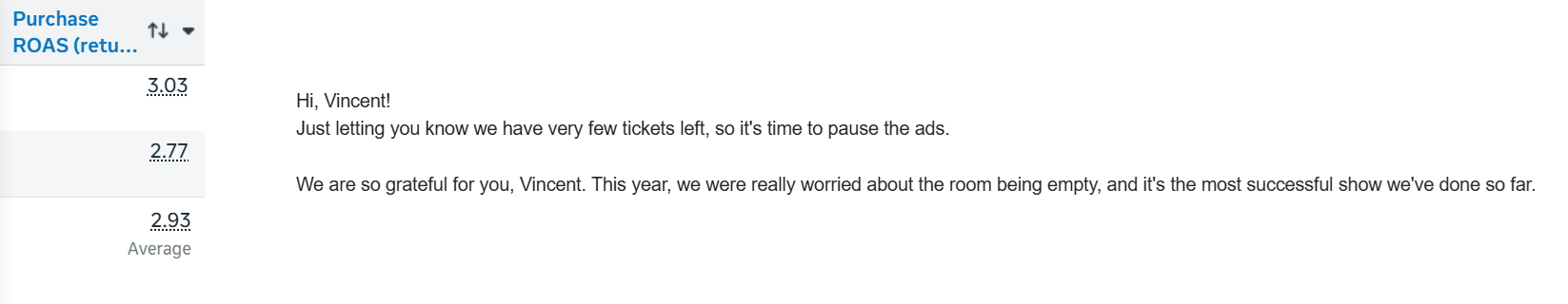 Live event sold out campaign proof